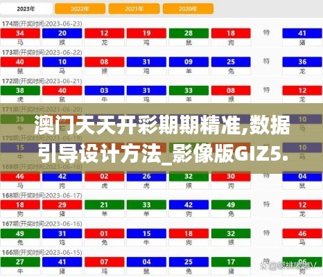 澳門天天開彩期期精準,數(shù)據(jù)引導設計方法_影像版GIZ5.42
