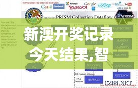 衣無二彩 第6頁