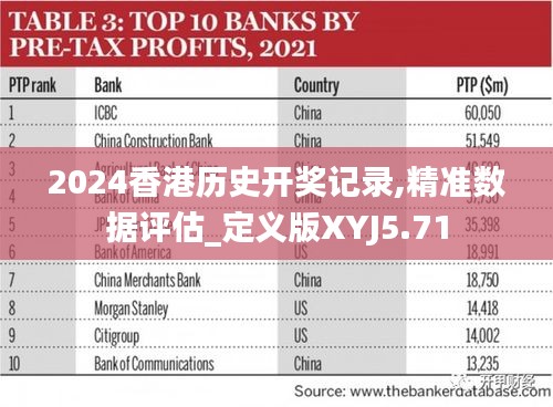2024香港歷史開獎記錄,精準(zhǔn)數(shù)據(jù)評估_定義版XYJ5.71
