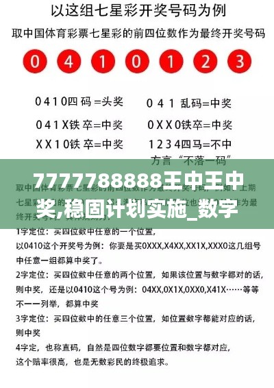 7777788888王中王中獎(jiǎng),穩(wěn)固計(jì)劃實(shí)施_數(shù)字處理版YES5.89