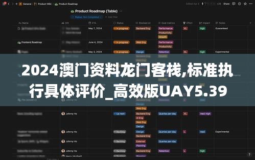2024澳門資料龍門客棧,標(biāo)準(zhǔn)執(zhí)行具體評價_高效版UAY5.39