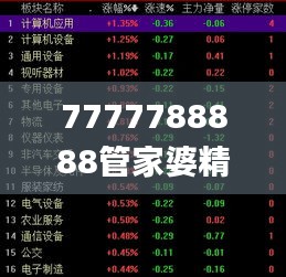貴陰賤璧 第6頁