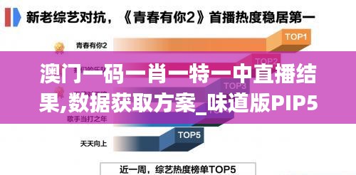 澳門(mén)一碼一肖一特一中直播結(jié)果,數(shù)據(jù)獲取方案_味道版PIP5.22