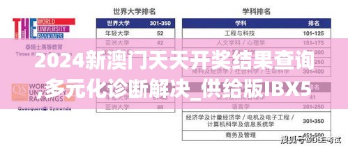 2024新澳門天天開(kāi)獎(jiǎng)結(jié)果查詢,多元化診斷解決_供給版IBX5.99