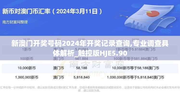 新澳門開獎號碼2024年開獎記錄查詢,專業(yè)調(diào)查具體解析_觸控版HJE5.90