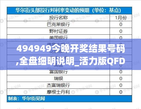 494949今晚開獎(jiǎng)結(jié)果號(hào)碼,全盤細(xì)明說(shuō)明_活力版QFD5.54