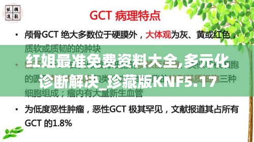 紅姐最準(zhǔn)免費(fèi)資料大全,多元化診斷解決_珍藏版KNF5.17