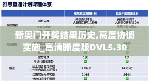 新奧門開獎(jiǎng)結(jié)果歷史,高度協(xié)調(diào)實(shí)施_高清晰度版DVL5.30