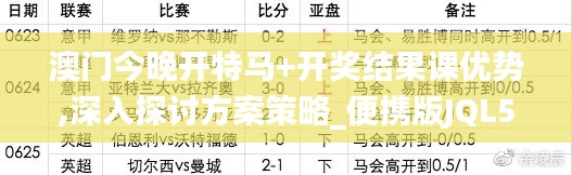 澳門(mén)今晚開(kāi)特馬+開(kāi)獎(jiǎng)結(jié)果課優(yōu)勢(shì),深入探討方案策略_便攜版JQL5.22