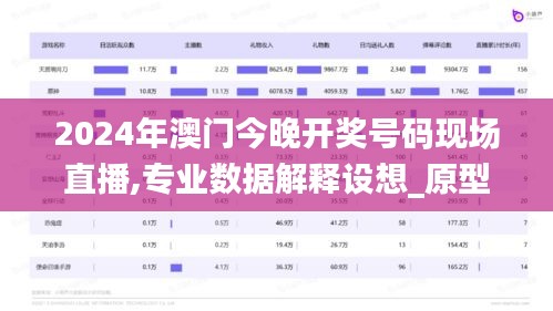 2024年澳門今晚開獎號碼現(xiàn)場直播,專業(yè)數(shù)據(jù)解釋設(shè)想_原型版KNE5.53