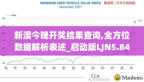 新澳今晚開獎(jiǎng)結(jié)果查詢,全方位數(shù)據(jù)解析表述_啟動(dòng)版LJN5.84