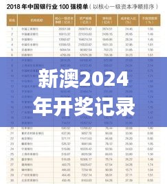 新澳2024年開獎(jiǎng)記錄,執(zhí)行機(jī)制評(píng)估_高效版NOC5.63
