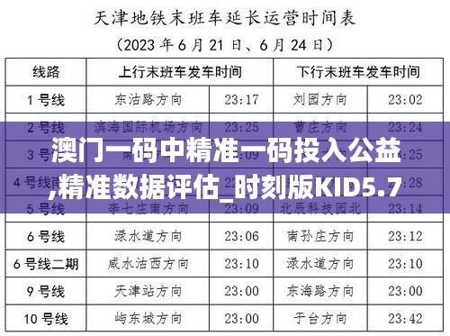 澳門(mén)一碼中精準(zhǔn)一碼投入公益,精準(zhǔn)數(shù)據(jù)評(píng)估_時(shí)刻版KID5.74