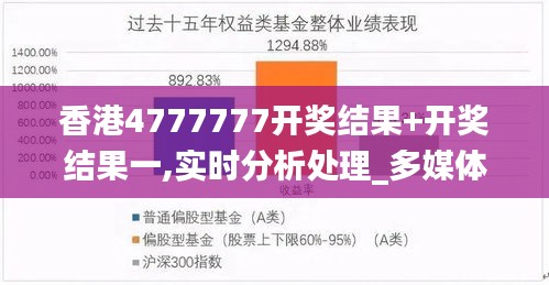 香港4777777開獎結(jié)果+開獎結(jié)果一,實時分析處理_多媒體版NTE5.72