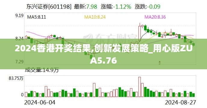 2024香港開獎結(jié)果,創(chuàng)新發(fā)展策略_用心版ZUA5.76