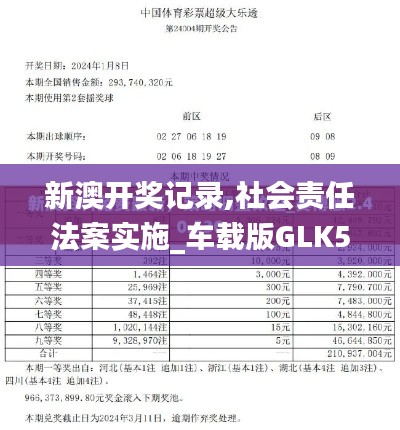 新澳開獎記錄,社會責(zé)任法案實(shí)施_車載版GLK5.88