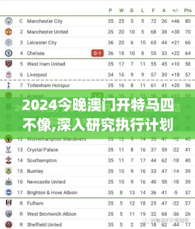 2024今晚澳門(mén)開(kāi)特馬四不像,深入研究執(zhí)行計(jì)劃_可穿戴設(shè)備版RNV5.88
