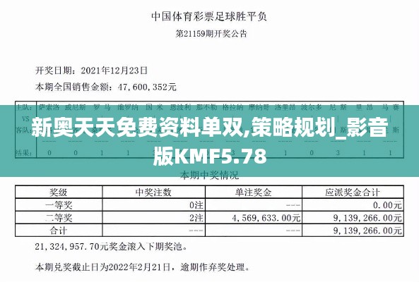 新奧天天免費(fèi)資料單雙,策略規(guī)劃_影音版KMF5.78