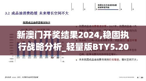 新澳門開獎結(jié)果2024,穩(wěn)固執(zhí)行戰(zhàn)略分析_輕量版BTY5.20