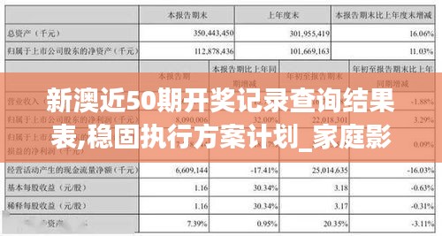 新澳近50期開獎記錄查詢結(jié)果表,穩(wěn)固執(zhí)行方案計劃_家庭影院版TIC5.61