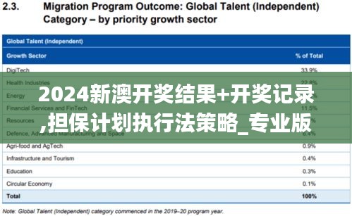 2024新澳開獎結(jié)果+開獎記錄,擔保計劃執(zhí)行法策略_專業(yè)版BCD5.8