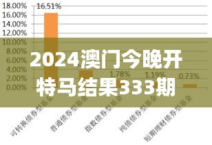 2024澳門今晚開特馬結(jié)果333期,實證分析細(xì)明數(shù)據(jù)_同步版KYS11.19