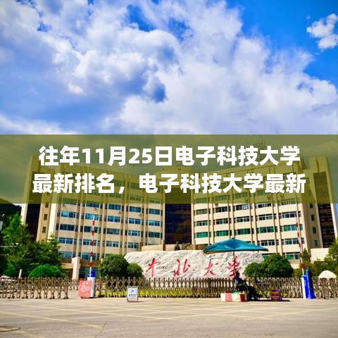 電子科技大學(xué)最新排名背后的勵(lì)志故事，學(xué)習(xí)變化的力量與自信成就夢想之路