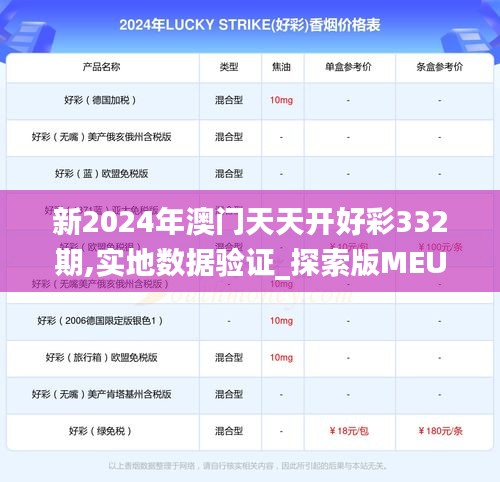 新2024年澳門(mén)天天開(kāi)好彩332期,實(shí)地?cái)?shù)據(jù)驗(yàn)證_探索版MEU11.27