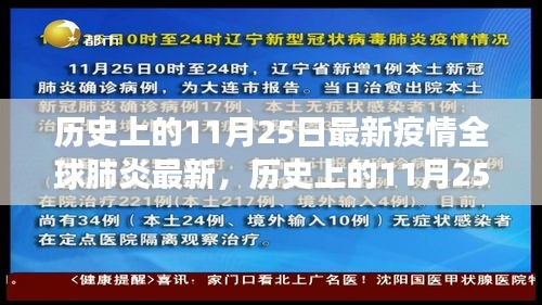 歷史上的11月25日，全球肺炎疫情最新進展回顧與追蹤