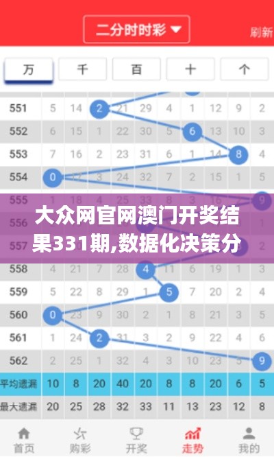 大眾網(wǎng)官網(wǎng)澳門開獎結(jié)果331期,數(shù)據(jù)化決策分析_潮流版OOA11.10