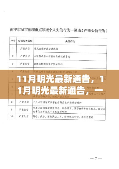 觀點碰撞與立場抉擇，11月明光最新通告解析