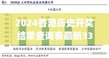 2024香港歷史開獎結(jié)果查詢表最新330期,快速解答方案實(shí)踐_無限版JDO11.29