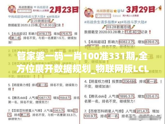 管家婆一碼一肖100準(zhǔn)331期,全方位展開數(shù)據(jù)規(guī)劃_物聯(lián)網(wǎng)版LCL11.23