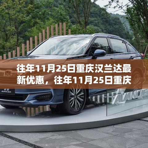 重慶漢蘭達(dá)購車無憂，最新優(yōu)惠攻略助你輕松獲取優(yōu)惠！