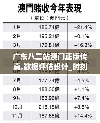 廣東八二站澳門正版?zhèn)髡?數(shù)據(jù)評(píng)估設(shè)計(jì)_時(shí)刻版XWM13.61