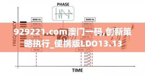 929221.соm澳門一碼,創(chuàng)新策略執(zhí)行_便攜版LDO13.13