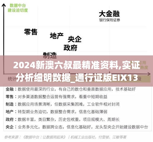2024新澳六叔最精準(zhǔn)資料,實(shí)證分析細(xì)明數(shù)據(jù)_通行證版EIX13.45