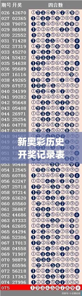 新奧彩歷史開獎(jiǎng)記錄表查詢,專家權(quán)威解答_天然版EDK13.94