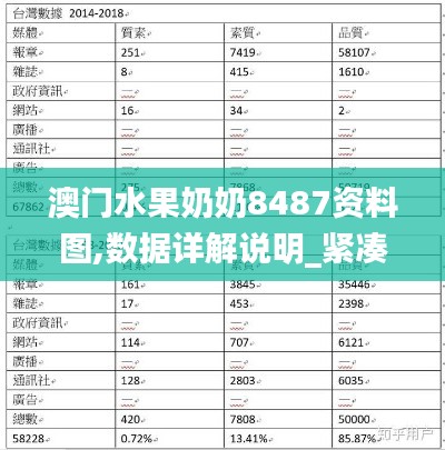 澳門水果奶奶8487資料圖,數(shù)據(jù)詳解說(shuō)明_緊湊版DDG13.93