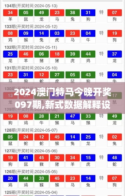 2024澳門(mén)特馬今晚開(kāi)獎(jiǎng)097期,新式數(shù)據(jù)解釋設(shè)想_強(qiáng)勁版JTC13.33