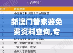 新澳門管家婆免費資料查詢,專家權威解答_煉骨境KID13.10