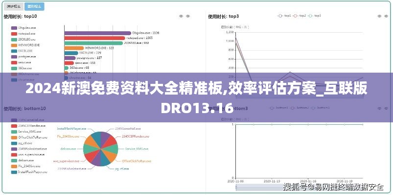2024新澳免費(fèi)資料大全精準(zhǔn)板,效率評(píng)估方案_互聯(lián)版DRO13.16