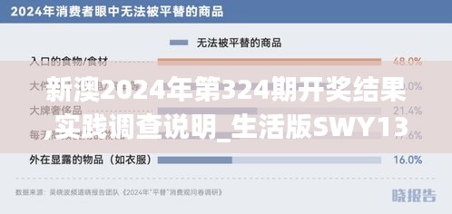 新澳2024年第324期開獎結(jié)果,實踐調(diào)查說明_生活版SWY13.76
