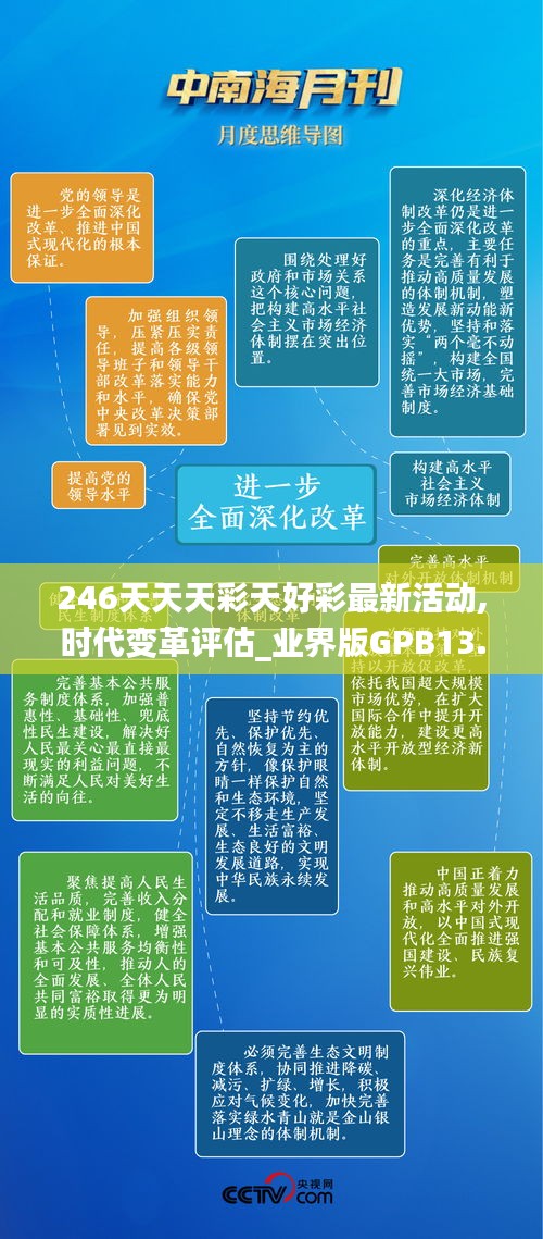 246天天天彩天好彩最新活動,時代變革評估_業(yè)界版GPB13.92