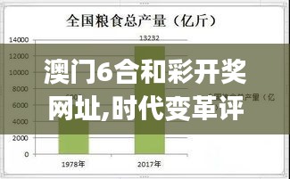 澳門6合和彩開獎網(wǎng)址,時代變革評估_數(shù)字版NKS13.88