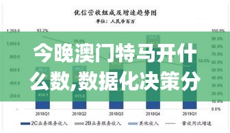 今晚澳門特馬開什么數(shù),數(shù)據(jù)化決策分析_傳遞版BJE13.36