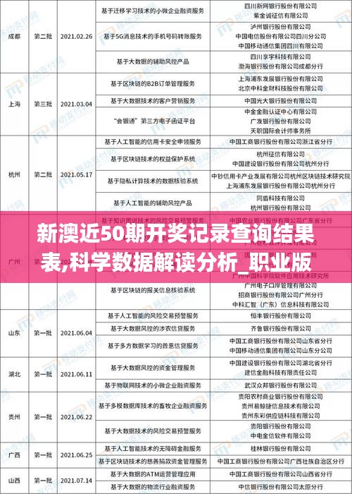 新澳近50期開獎(jiǎng)記錄查詢結(jié)果表,科學(xué)數(shù)據(jù)解讀分析_職業(yè)版TMG13.86