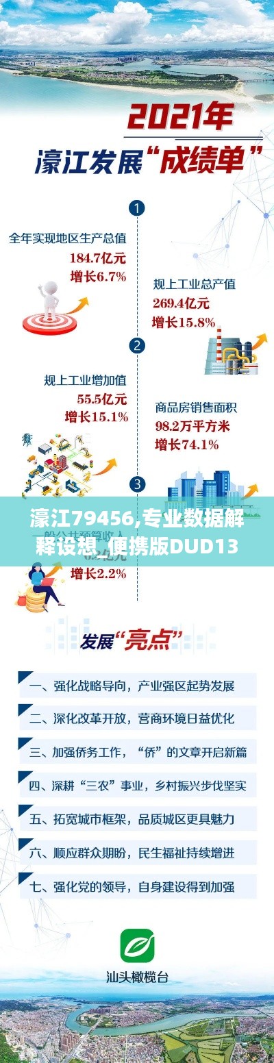 濠江79456,專業(yè)數(shù)據(jù)解釋設(shè)想_便攜版DUD13.18