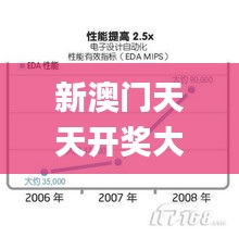 新澳門天天開獎大全,現(xiàn)況評判解釋說法_潮流版LKT13.1