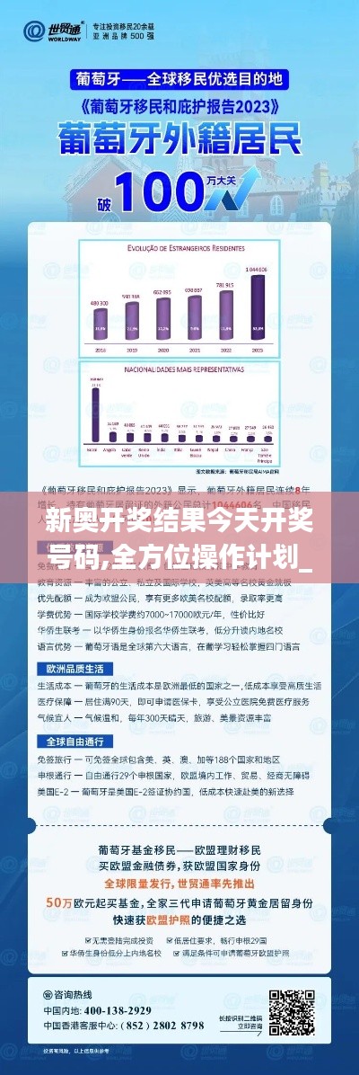 新奧開獎(jiǎng)結(jié)果今天開獎(jiǎng)號(hào)碼,全方位操作計(jì)劃_L版PKU13.80